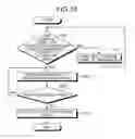 Fig. 09 - Air conditioner and remote controller with bidirectional communication
