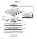 Fig. 11 - Air conditioner and remote controller with bidirectional communication