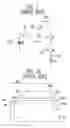 Fig. 02 - METHOD OF SENSING OF LOW-VOLTAGE IMAGE SENSOR