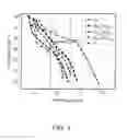Fig. 05 - Image sensor with anti-reflection layer and method of manufacturing the same