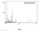Fig. 07 - Substrate compositions and methods of use thereof