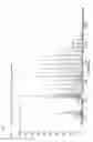 Fig. 07 - Sample holder for maldi mass spectrometric analysis, and mass spectrometric analysis method
