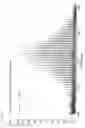 Fig. 10 - Sample holder for maldi mass spectrometric analysis, and mass spectrometric analysis method