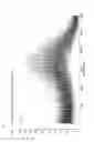 Fig. 11 - Sample holder for maldi mass spectrometric analysis, and mass spectrometric analysis method