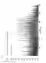 Fig. 12 - Sample holder for maldi mass spectrometric analysis, and mass spectrometric analysis method