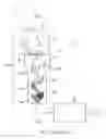 Fig. 02 - GAMMA-RAY SPECTROMETER