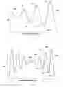 Fig. 07 - Systems and methods for control of multiple charged particle beams