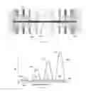 Fig. 08 - Systems and methods for control of multiple charged particle beams