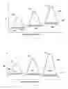 Fig. 09 - Systems and methods for control of multiple charged particle beams