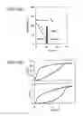 Fig. 02 - Piezo-electric ceramic composition, method for producing the composition, and electric component comprising the composition