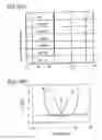Fig. 07 - Piezo-electric ceramic composition, method for producing the composition, and electric component comprising the composition
