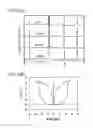 Fig. 08 - Piezo-electric ceramic composition, method for producing the composition, and electric component comprising the composition