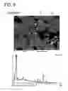 Fig. 09 - Permanent magnet and manufacturing method thereof