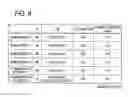 Fig. 08 - Permanent magnet and manufacturing method thereof