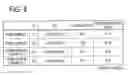 Fig. 07 - PERMANENT MAGNET AND MANUFACTURING METHOD THEREOF