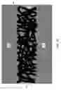 Fig. 07 - High thermal conductance thermal interface materials based on nanostructured metallic network-polymer composites