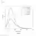 Fig. 02 - (HALO)silicate-based phosphor and manufacturing method of the same
