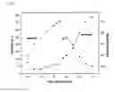 Fig. 05 - (HALO)silicate-based phosphor and manufacturing method of the same