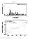 Fig. 09 - OXYNITRIDE PHOSPHOR POWDER, NITRIDE PHOSPHOR POWDER, AND A PRODUCTION METHOD THEREFOR