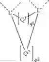 Fig. 07 - Materials for electronic devices