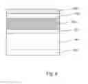 Fig. 06 - On/off ratio for non-volatile memory device and method