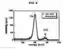 Fig. 06 - GROWTH METHOD OF NITRIDE SEMICONDUCTOR LAYER AND LIGHT EMITTING DEVICE USING THE GROWTH METHOD