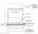 Fig. 01 - Optical materials, optical components, and methods