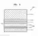 Fig. 03 - Semiconductor device