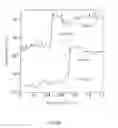 Fig. 23 - Tunnel field effect transistor and method for manufacturing same