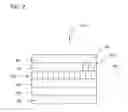 Fig. 03 - ELECTRONIC DEVICES HAVING LONG LIFETIME