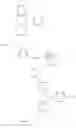 Fig. 183 - Organic electroluminescence element and display medium
