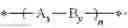 Fig. 15 - Conjugated polymers and their use in optoelectronic devices