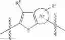 Fig. 53 - Conjugated polymers and their use in optoelectronic devices