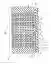 Fig. 02 - Semiconductor device and stacked semiconductor device