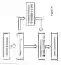 Fig. 20 - Gallium-nitride-on-handle substrate materials and devices and method of manufacture
