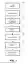 Fig. 02 - Method for conductivity control of (Al,In,Ga,B)N