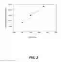 Fig. 03 - Method for conductivity control of (Al,In,Ga,B)N