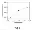 Fig. 04 - Method for conductivity control of (Al,In,Ga,B)N