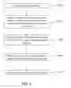 Fig. 09 - STRUCTURE OF LIGHT SOURCE MODULE AND MANUFACTURING METHOD THEREOF