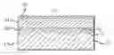 Fig. 01 - METHOD FOR MANUFACTURING A STRUCTURE WITH A TEXTURED SURFACE AS A MOUNTING FOR AN ORGANIC LIGHT-EMITTING DIODE DEVICE, AND OLED STRUCTURE WITH A TEXTURED SURFACE