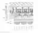 Fig. 01 - CMOS image sensors including backside illumination structure and method of manufacturing image sensor