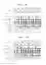 Fig. 07 - CMOS image sensors including backside illumination structure and method of manufacturing image sensor
