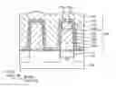 Fig. 01 - Gate structures