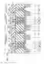 Fig. 10 - Semiconductor device and manufacturing method thereof
