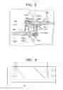 Fig. 09 - Semiconductor Device Having Shared Contact Hole and a Manufacturing Method Thereof