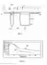 Fig. 04 - Doped oxide for shallow trench isolation (STI)