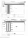Fig. 07 - METHOD OF FORMING A SEMICONDUCTOR DEVICE TERMINATION AND STRUCTURE THEREFOR