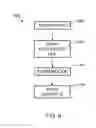 Fig. 05 - eFuse and method of fabrication