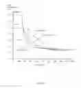 Fig. 05 - Device and method for boron diffusion in semiconductors