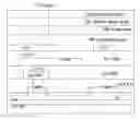 Fig. 01 - IC in-process solution to reduce thermal neutrons soft error rate